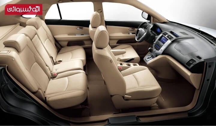 BYD BYD Sealion 06