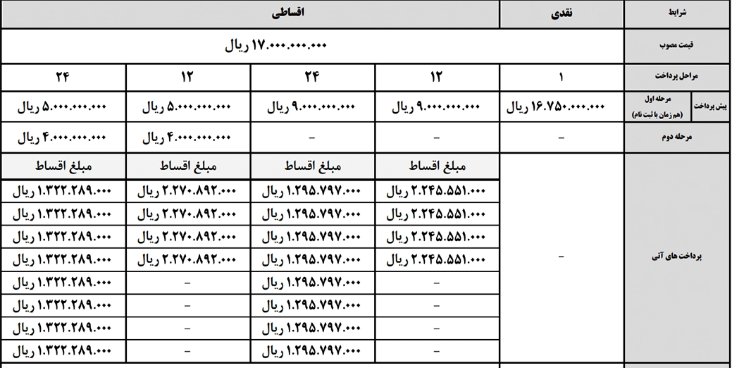 نحوه پرداخت نقد و اقساط EJ7 پلاس