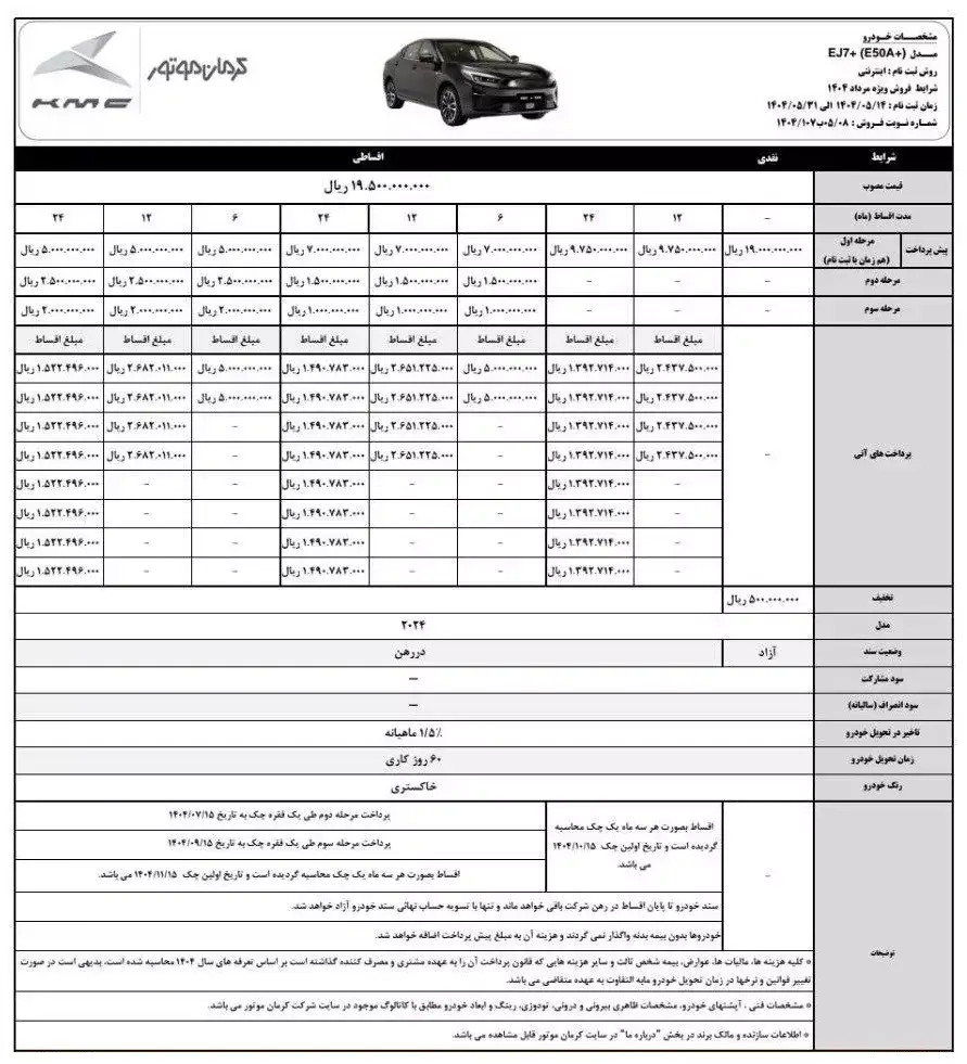 شرایط ثبت‌نام KMC EJ7 برقی پلاس - مرداد ۱۴۰۴
