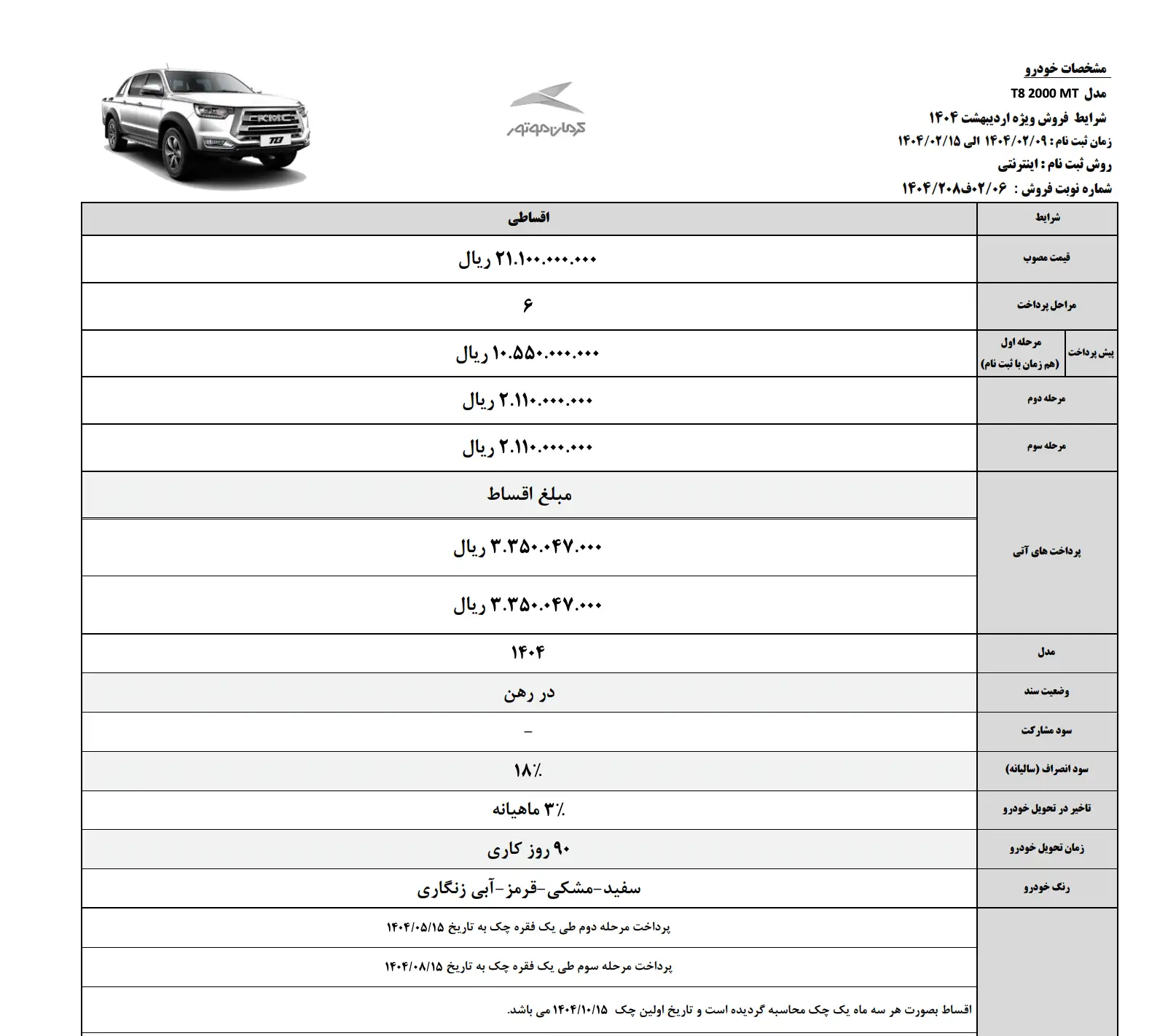 قیمت جدید KMC T8 کرمان موتور + شرایط خرید اقساطی