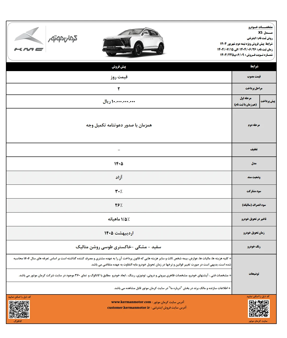 پیش فروش KMC X5 (از ۲۶ شهریور تا ۱۵ مرداد ۱۴۰۳)