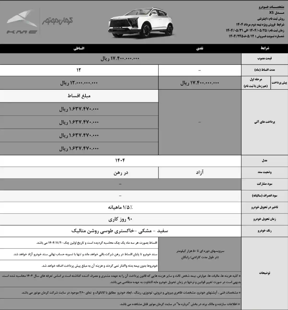 ثبت نام کی ام سی ایکس ۵ مرداد ۱۴۰۴
