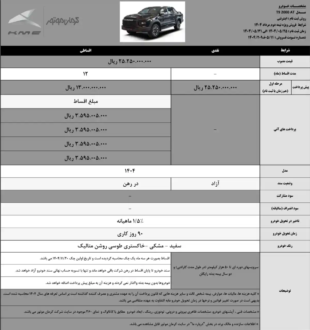 ثبت نام کی ام سی T9 مرداد ۱۴۰۴ (جدیدترین خبر)