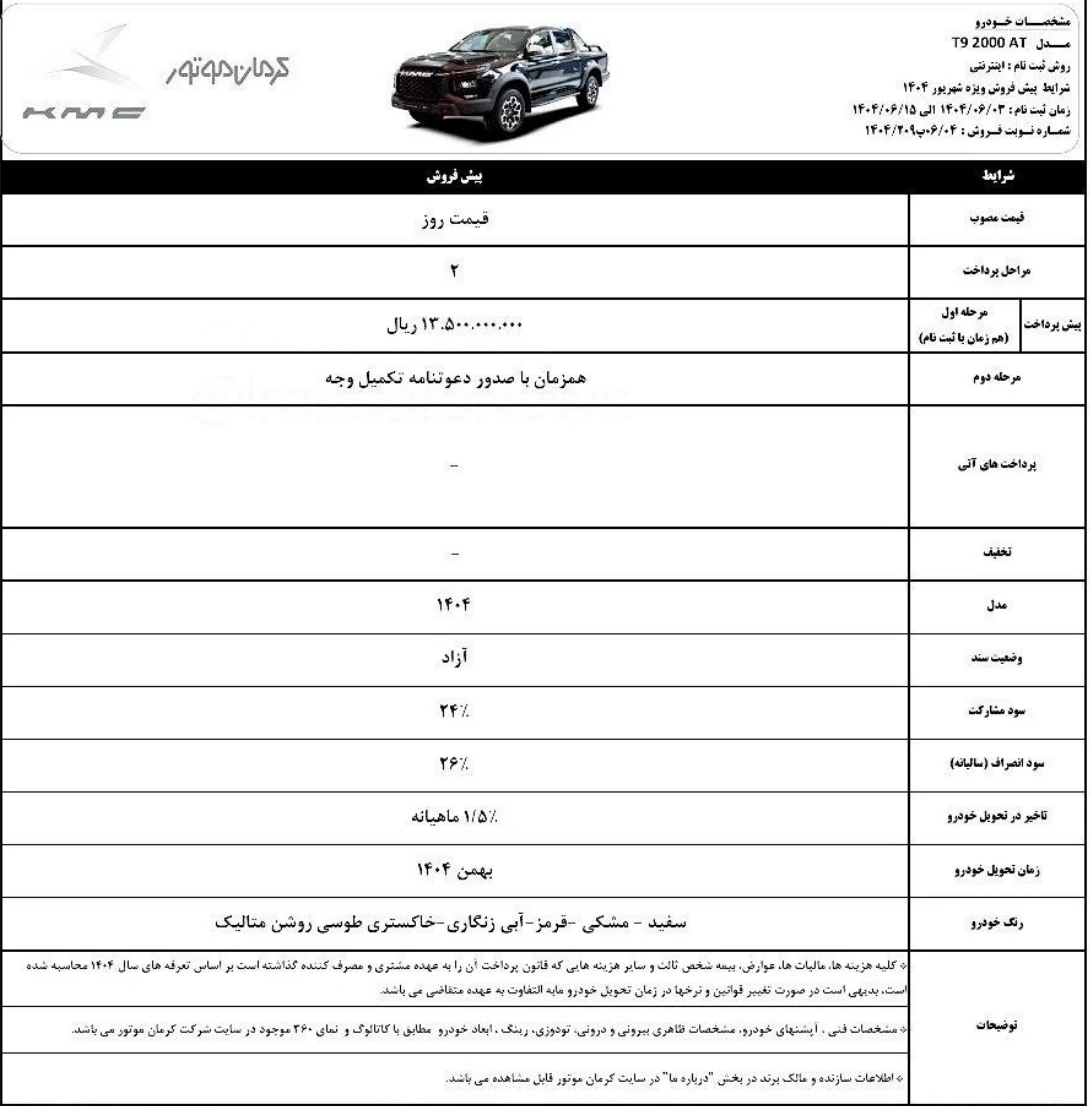 شرایط پیش فروش کی ام سی تی ۹ شهریور ۱۴۰۴