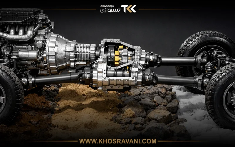 سیستم چهارچرخ محرک